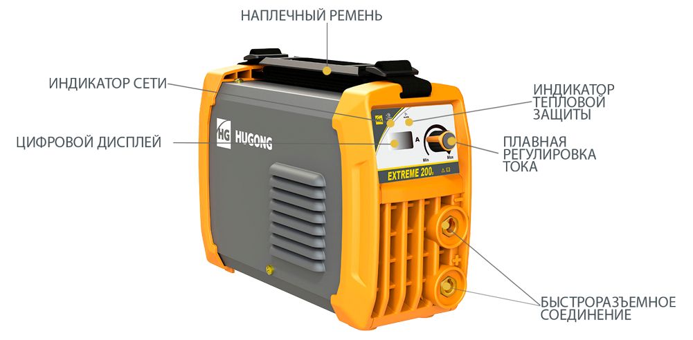 Сварочный инвертор HUGONG EXTREME 200 III