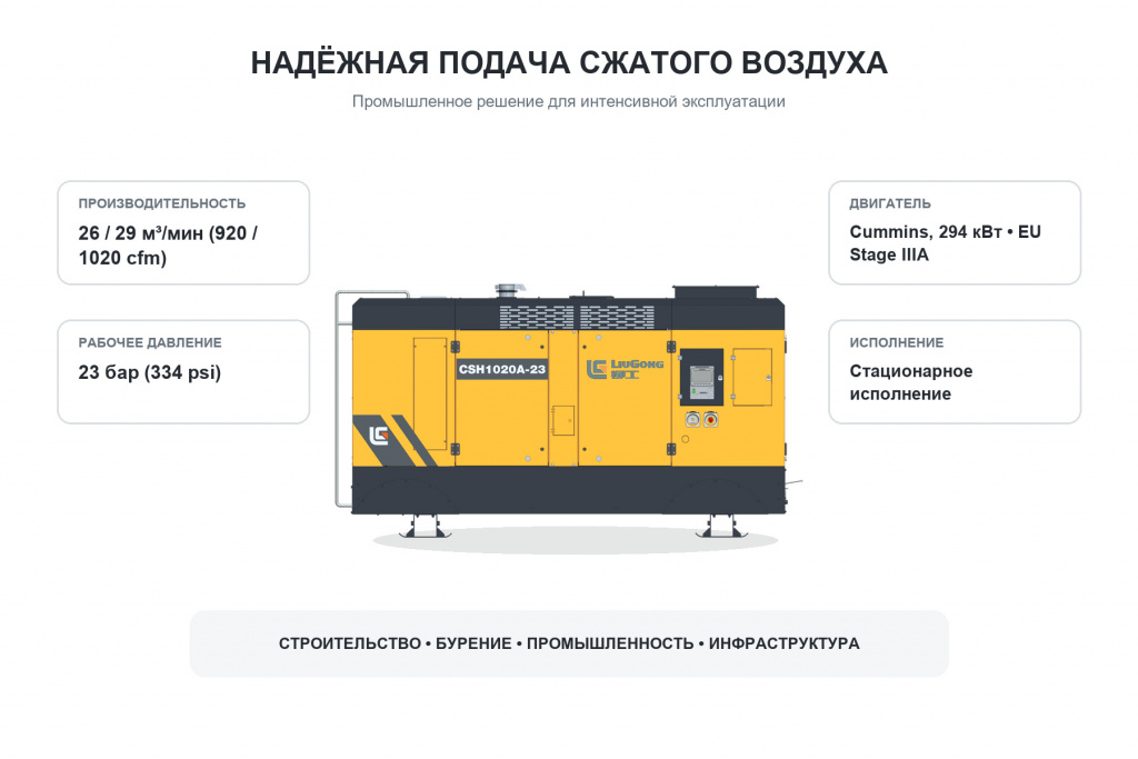 liugong-csh1020a-23-cummins-eu-stage-iiia-01-obzor.jpg