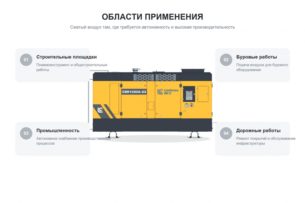 liugong-csh1020a-23-cummins-eu-stage-iiia-02-primenenie.jpg