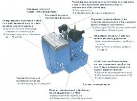Винтовой компрессор Boge C 7 10 — фото 2