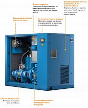 Винтовой компрессор ALMiG VARIABLE XP-22 8 — фото 2