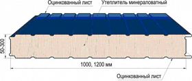 Дизельный генератор Азимут АД-350С-Т400-1РНМ11 — фото 4